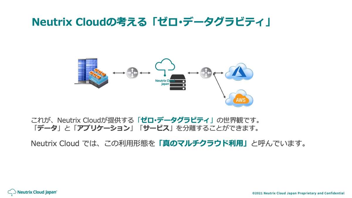 「ゼロ・データグラビティ」が実現されると、データ利用の自由度が増す。